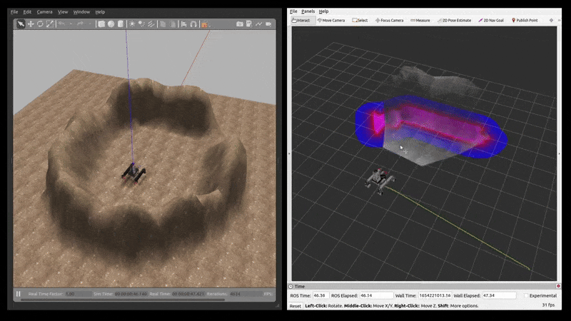 Autonomous navigation of the Kalman planetary rover thumbnail