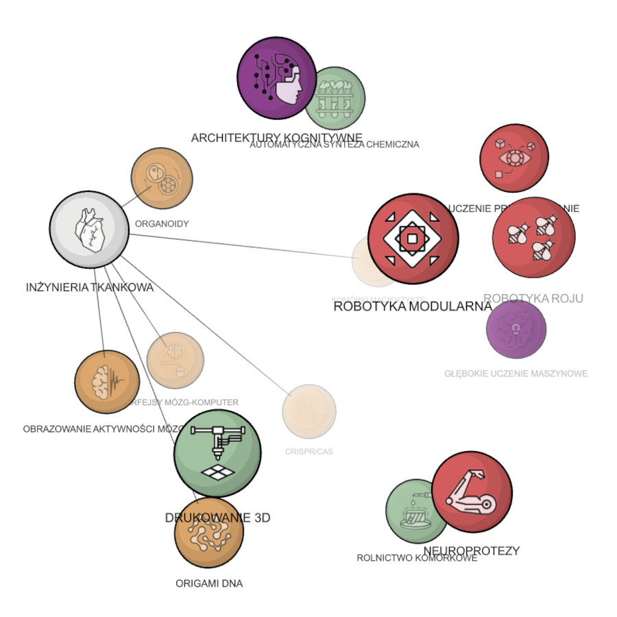 Interactive maps of science thumbnail