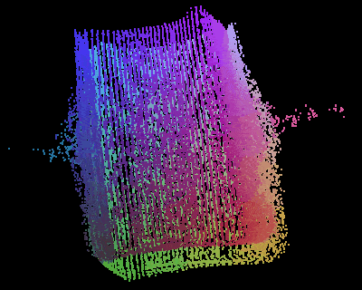 Point cloud to gif thumbnail