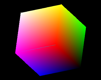 Point cloud to gif thumbnail