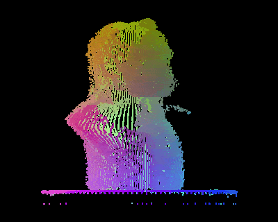 Point cloud to gif thumbnail